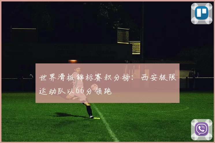 世界滑板锦标赛积分榜：西安极限运动队以66分领跑